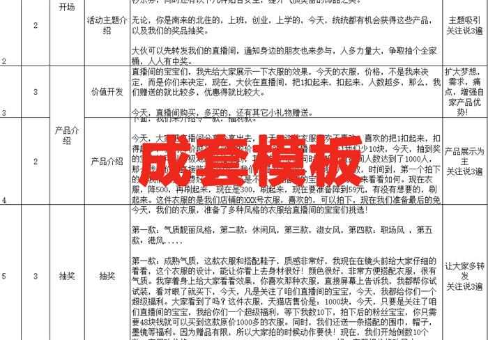 抖音直播带货脚本运营教程电商主播素材