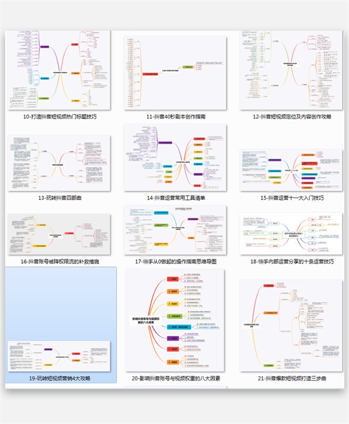 抖音网红电商主播运营讲师培训课件