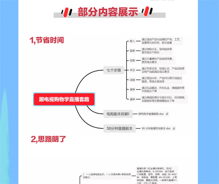 抖音网红电商主播运营讲师培训课件