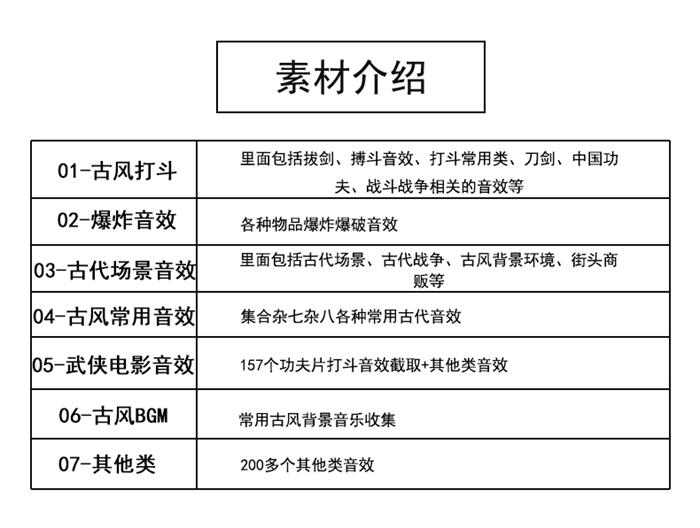 古风武侠武术功夫打斗音效古代战场战争打仗BGM音乐大全