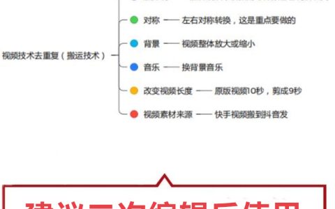 短视频如何伪原创，搬运视频改成原创方法