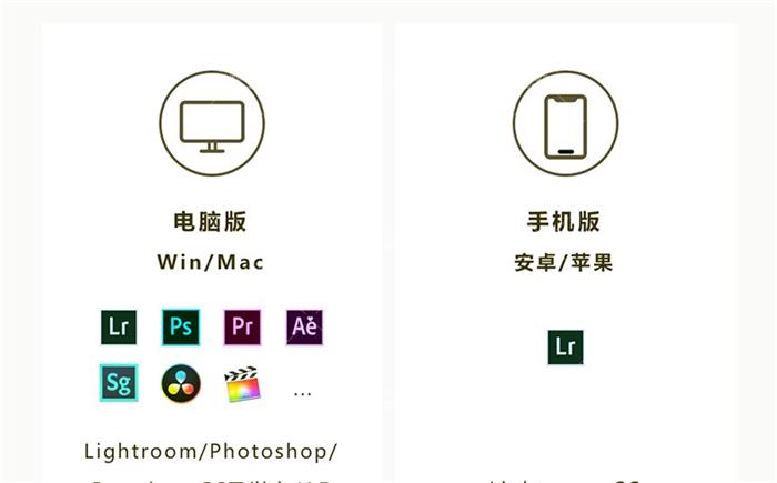 lightroom预设/LR水果糖果色风光PS滤镜PR/FCPX达芬奇调色