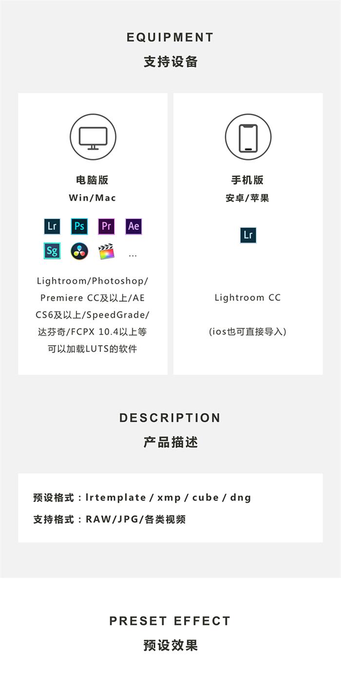 LR预设PS美食甜品拍摄PR/FCPX/达芬奇/AE/LUT调色滤镜